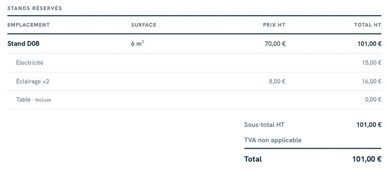 Les stands réservés d'un bon de réservation émis par Keyqo, le stand D08 avec l'électricité, deux éclairages et une table incluse, la mention TVA non applicable et un total de 101 €.