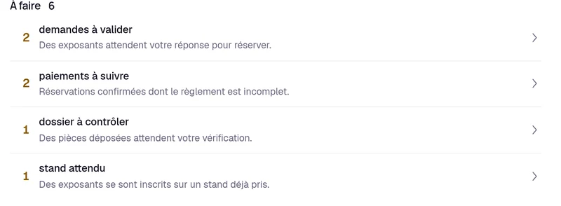 Le bloc À faire du tableau de bord de Keyqo, avec deux demandes à valider, deux paiements à suivre, un dossier à contrôler et un stand attendu.