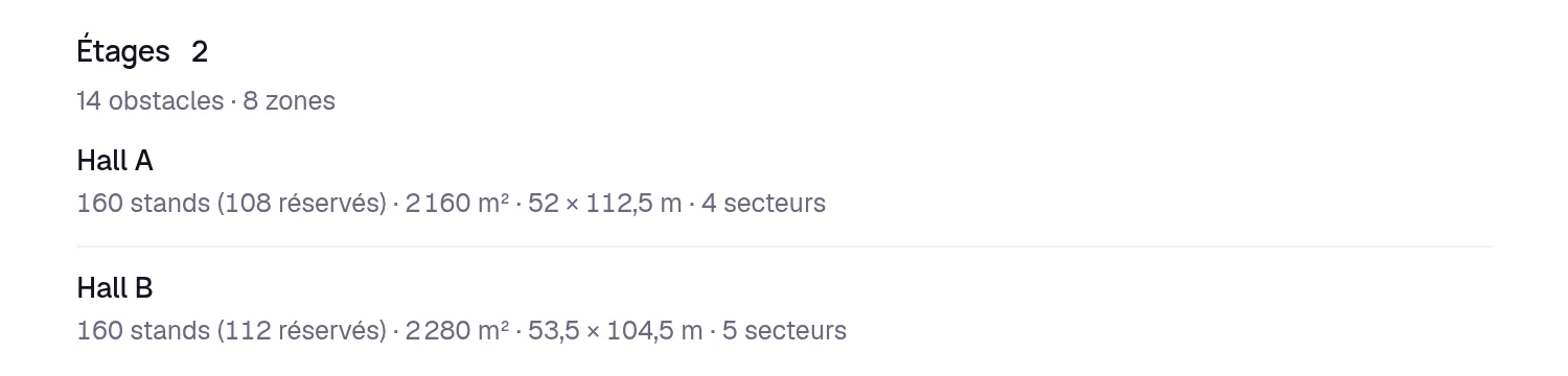 La fiche d’une salle de démonstration dans Keyqo : deux étages, 14 obstacles et 8 zones, le Hall A de 160 stands sur 52 mètres par 112,5 et quatre secteurs, le Hall B de 160 stands sur 53,5 mètres par 104,5 et cinq secteurs.