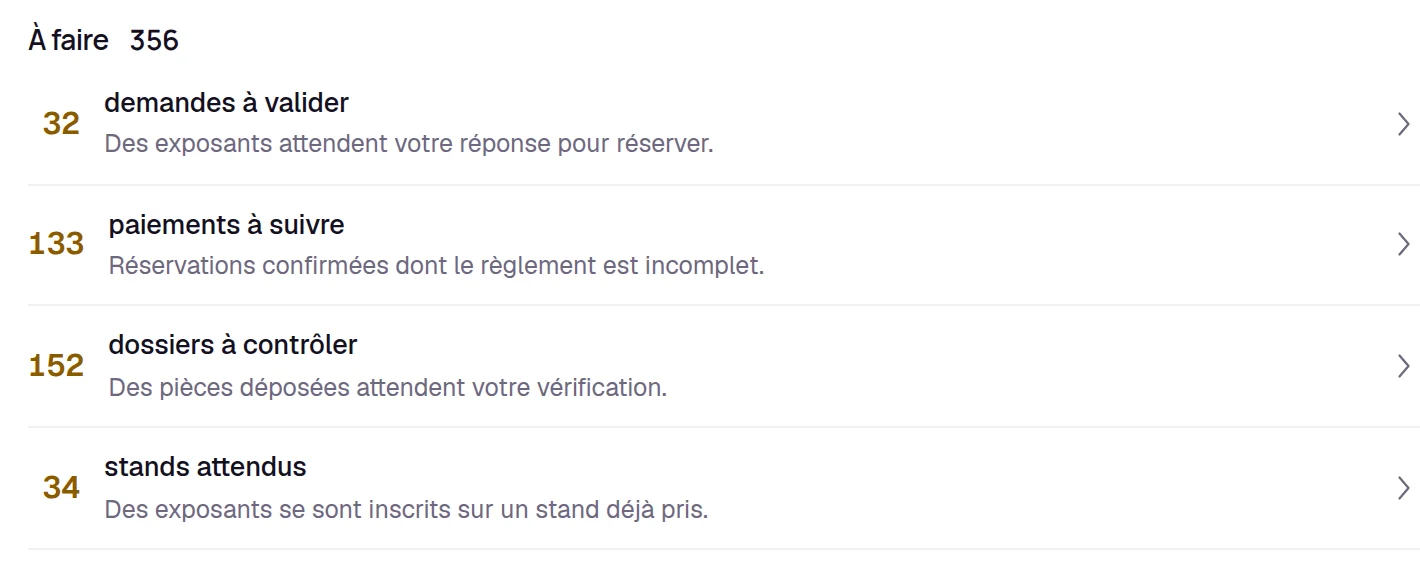 The To do block of the Keyqo dashboard on a demo account, in French, with 32 requests to review, 133 payments to follow up, 152 files to review and 34 booths awaited.